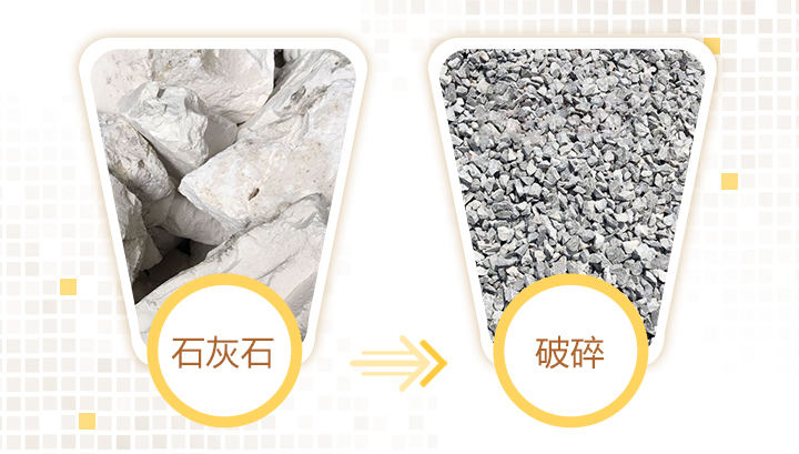 石灰岩物料