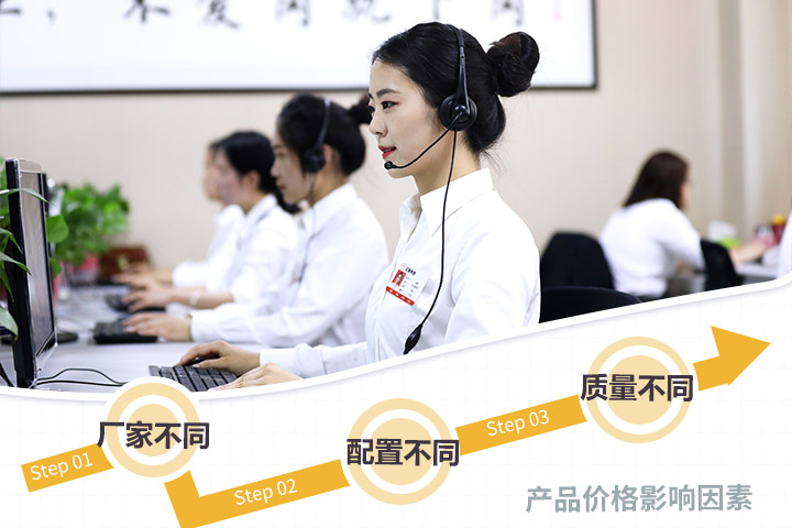 金年会客服人员