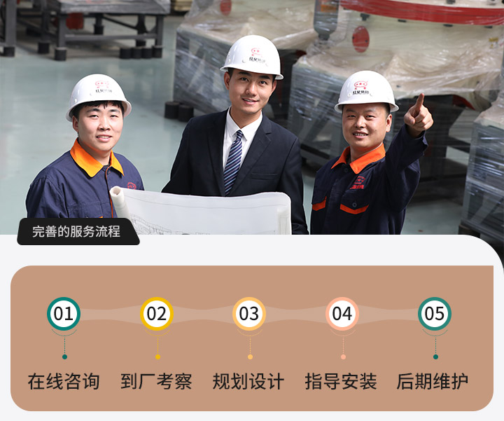 金年会服务流程