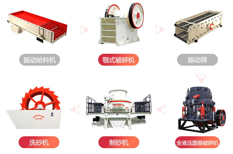 金年会河卵石制沙生产线落地吉尔吉斯坦开始运行！
