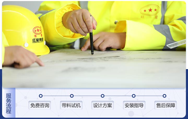金年会服务流程
