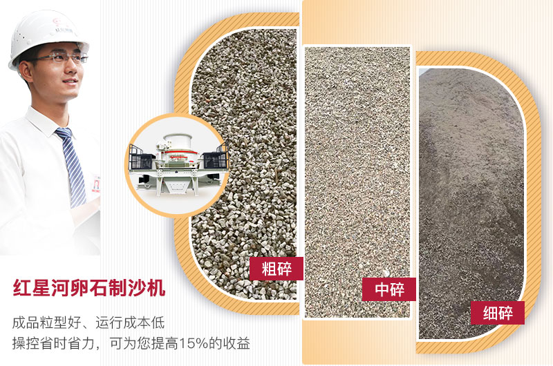 金年会河卵石制沙机成品