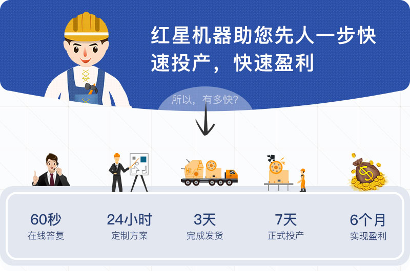 金年会一站式服务
